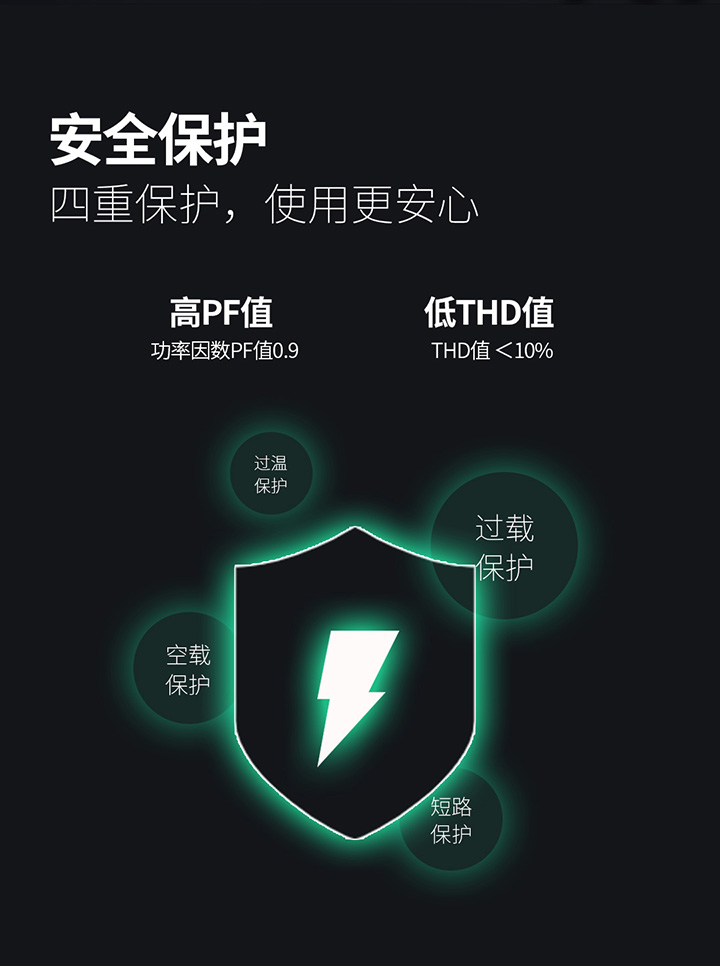 永乐高ylg888888官方网站NFC系列-四重保护，使用更安心